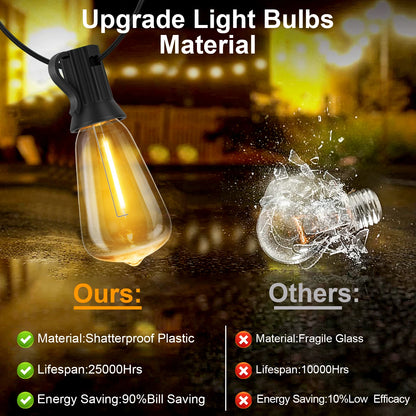 String Lights Outdoor Garland 24V EU US Led Patio Lights