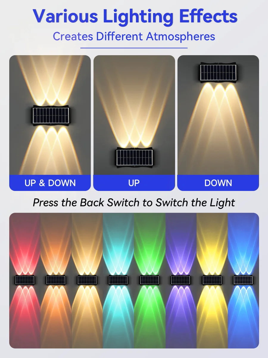 Solar Wall Light Led Courtyard Street Exterior Garden Wall Lighting