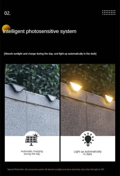 Solar Lights for Outdoors Stair Lamps Warm White LED Step Light