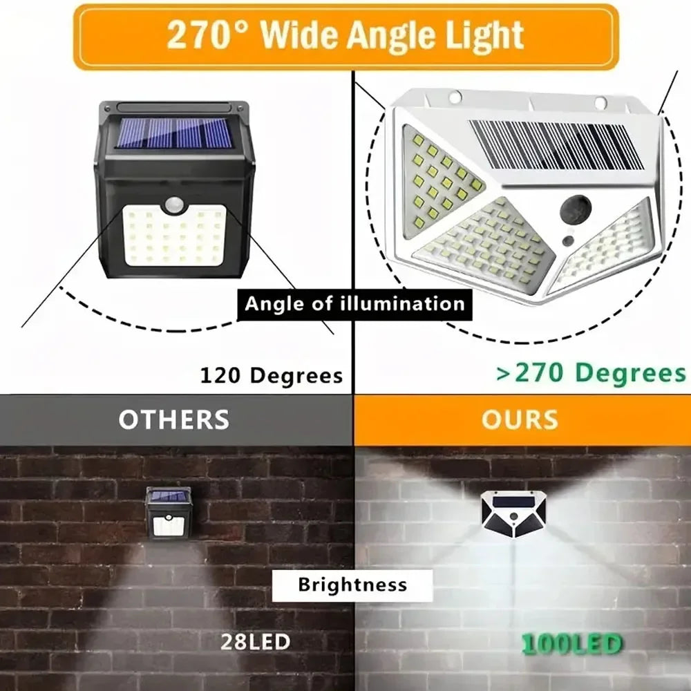 Solar Powered Sunlight Street Lamp Garden Decoration