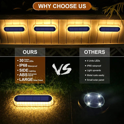 Solar Deck Lights IP68 Waterproof Outdoor Auto On/Off Lighting