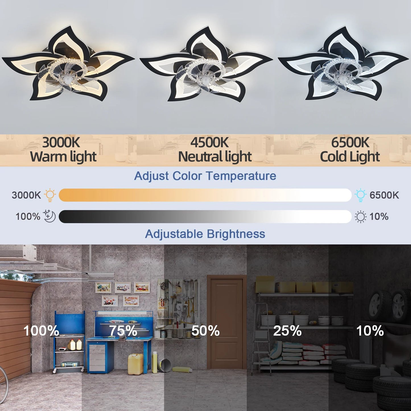 IRALAN Ceiling Fan with Lights Modern Dimmable Flower Shape