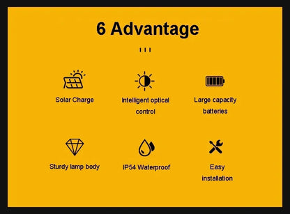 Solar Wall Light Outdoor Porch Lights Illumination LED Lamp