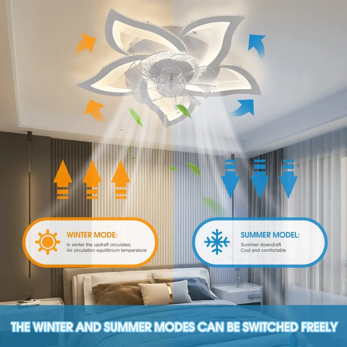 IRALAN Ceiling Fan with Lights Modern Dimmable Flower Shape