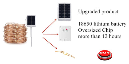 Led Solar Pathway Lights Waterproof Outdoor Solar Lamp