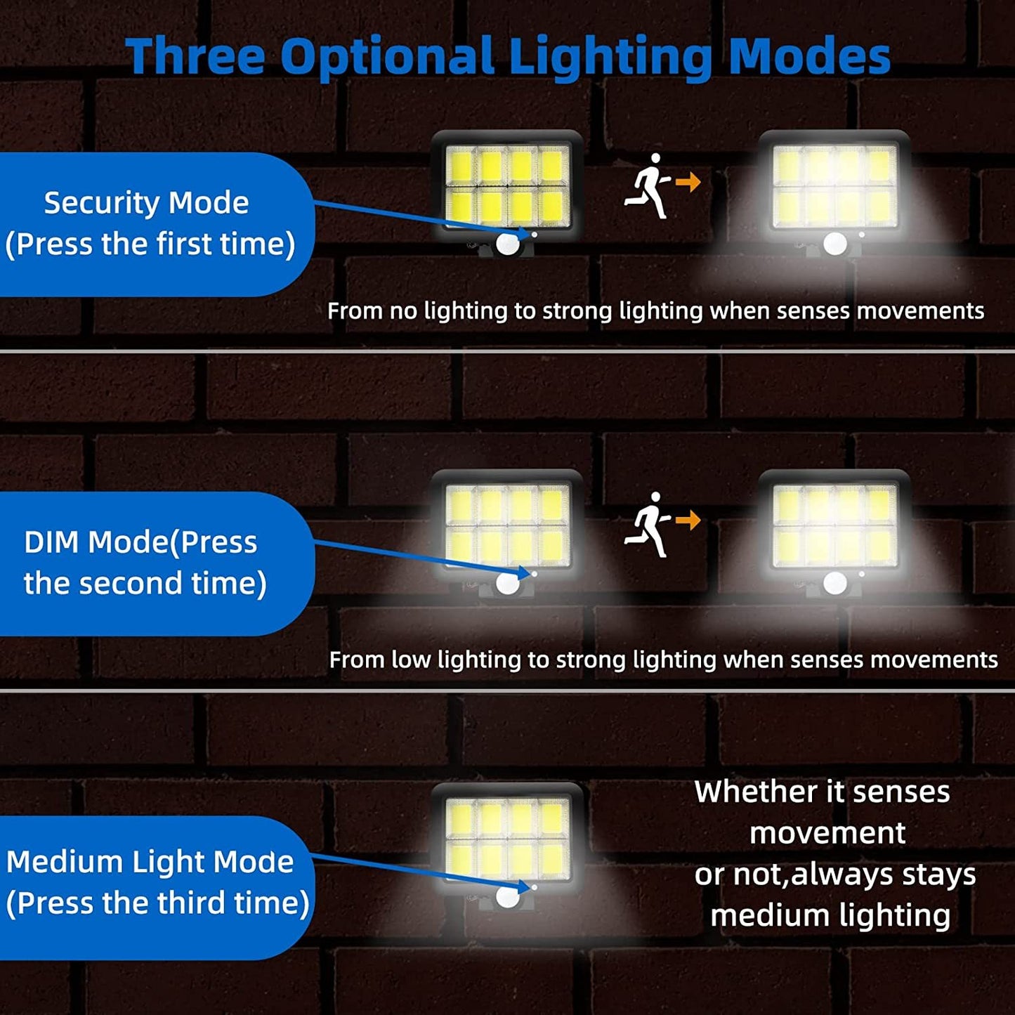 Splitter Solar Outdoor Light Street Light COD With Remote Control