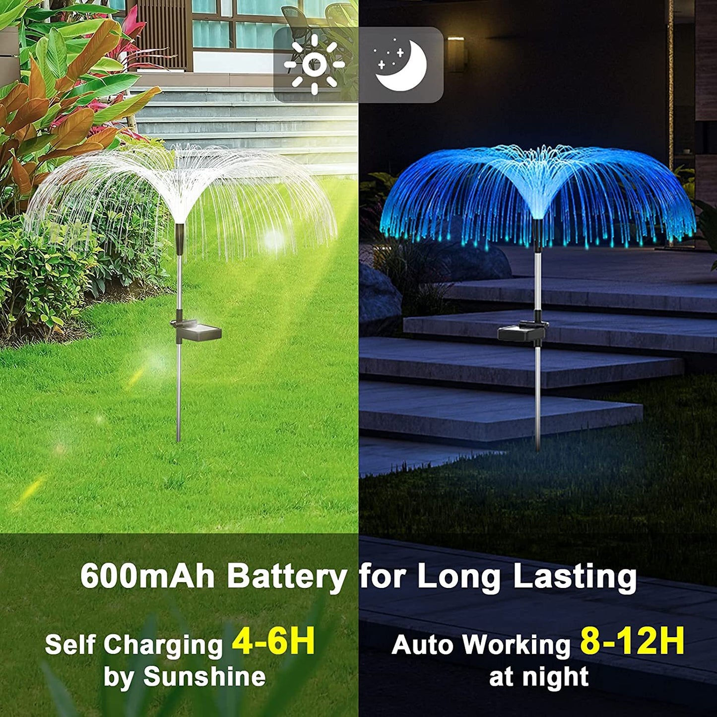 Luminous ChargingAnd Plug-in Lawn And Garden Decorative Lights