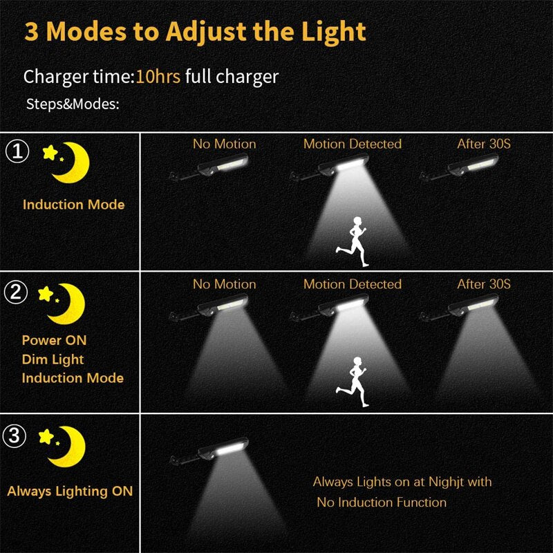 Solar Lamp Solar Street Lights Outdoor