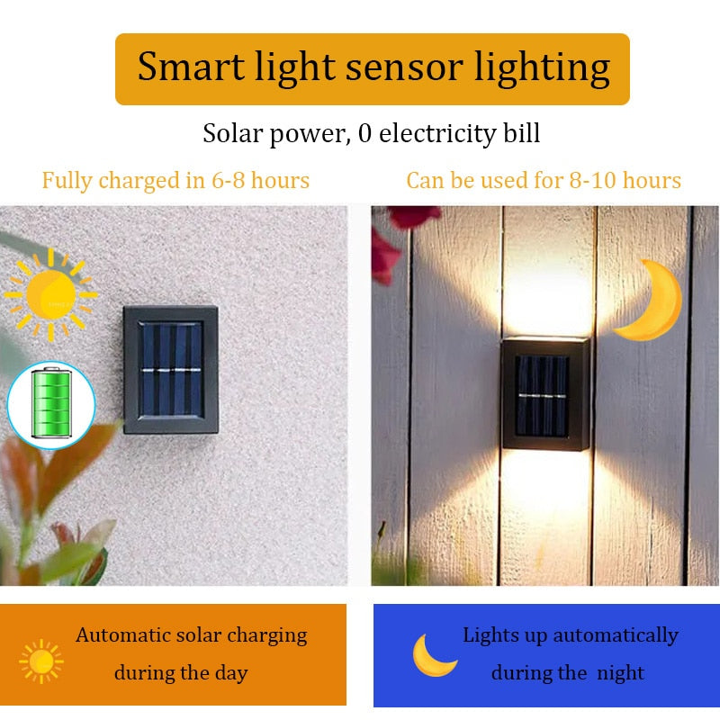 Solar LED Lamp Outdoor Waterproof