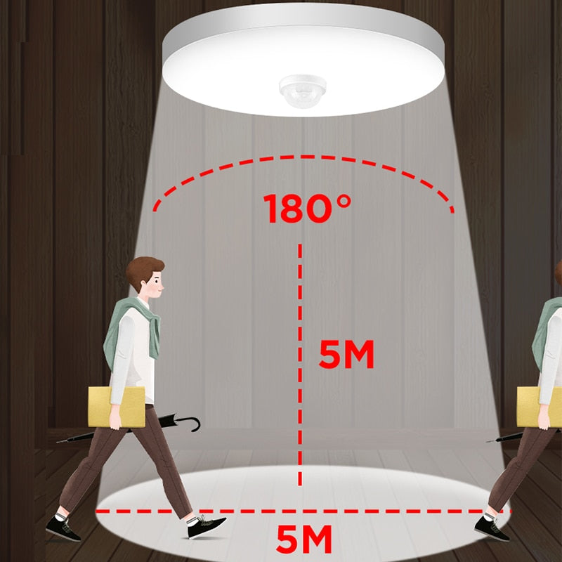 LED Lamp Motion Sensor Ceiling