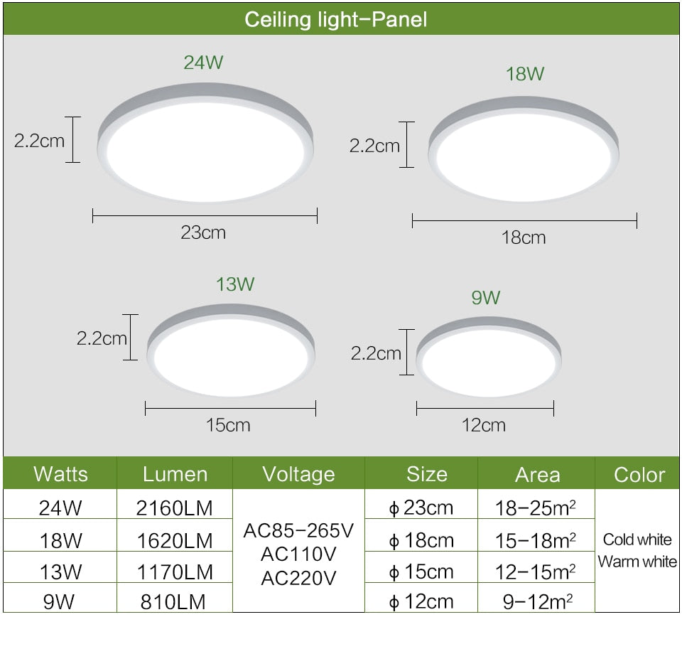 LED Ceiling Lamp Ultra-thin Cold White