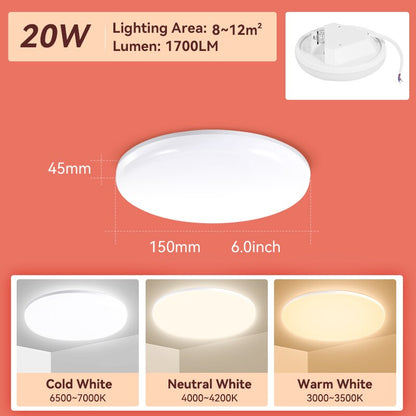 Lamp Ceiling Lights Panels Indoor