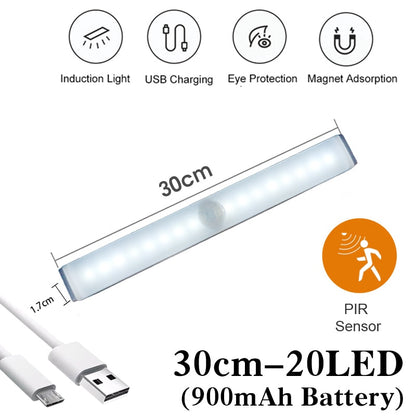 LED Night Light Motion Sensor Cabinet Light Night lamp