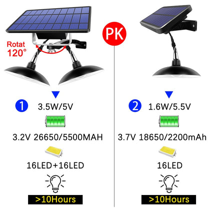 Solar Pendant Light Outdoor Solar