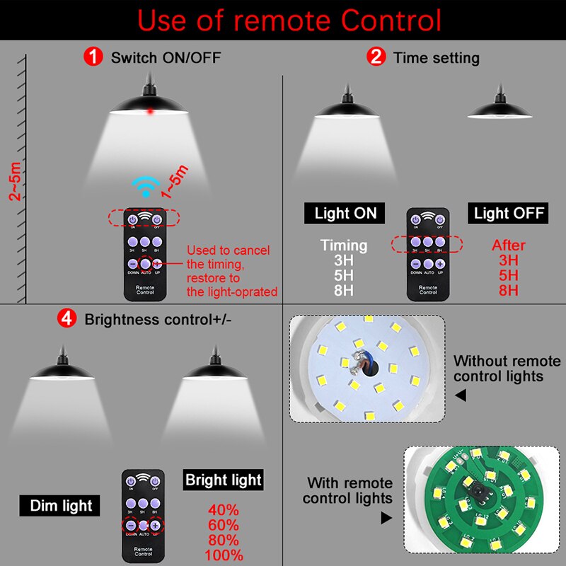 Solar Pendant Light Outdoor Solar