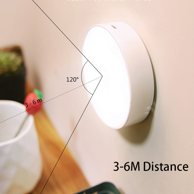 USB Rechargeable LED PIR Motion