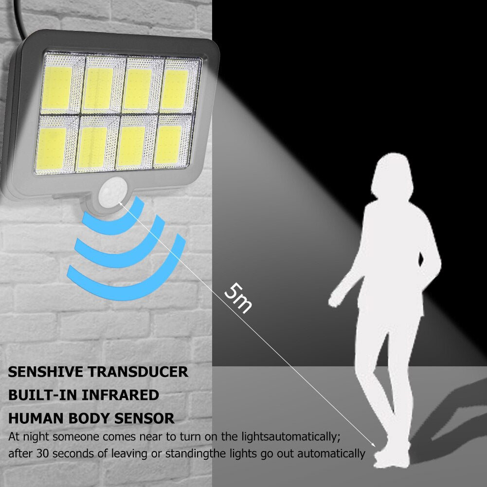 LED Solar Powered Light Outdoors