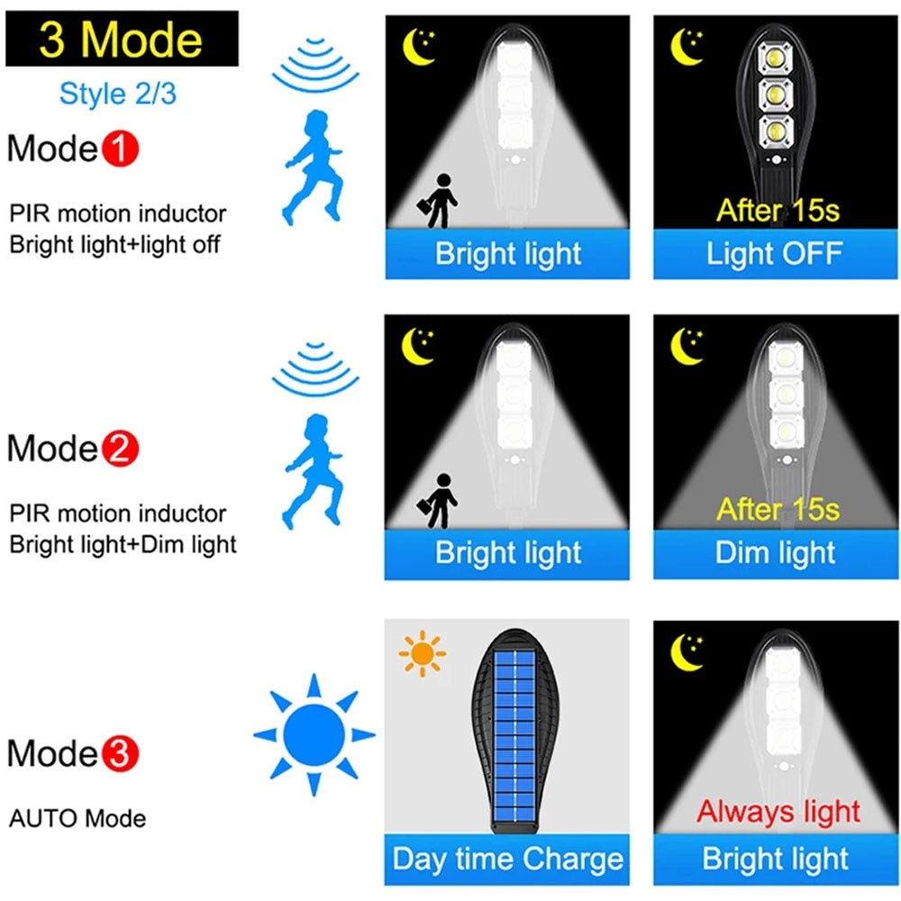 LED Solar Light Outdoor Lamp