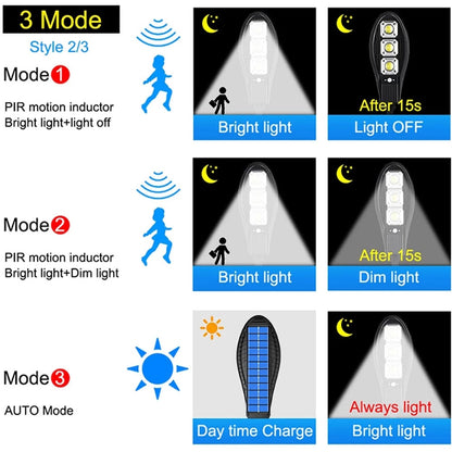 LED Solar Light Outdoor Lamp