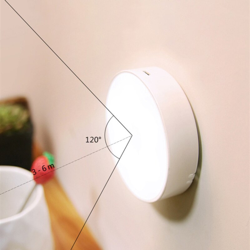 Energy-saving Body Induction Lamp Wall Lamp