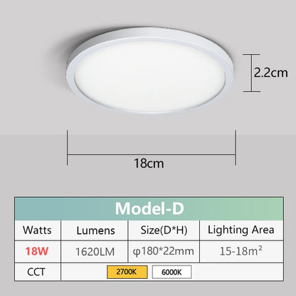 LED Panel Lamp Natural Ceiling Light