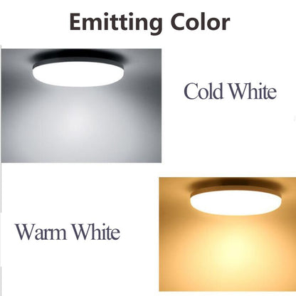 Ceiling Lights Panel Light Led Lamp