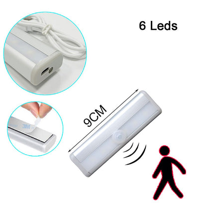 LED Night light USB Charging Ultra-thin