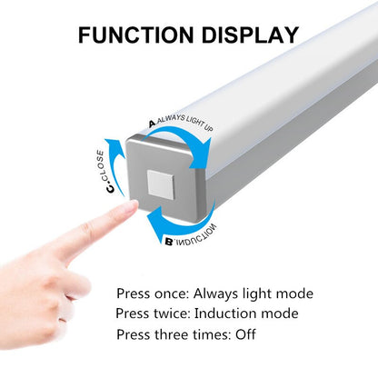 LED Night Light Motion Sensor Cabinet Light Night lamp