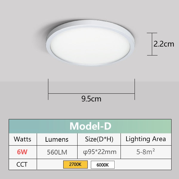 LED Panel Lamp Natural Ceiling Light