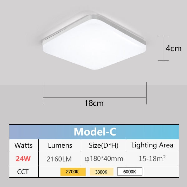 LED Panel Lamp Natural Ceiling Light