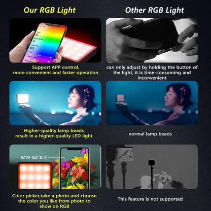 RGB Video Lights Mini LED Camera Lamp