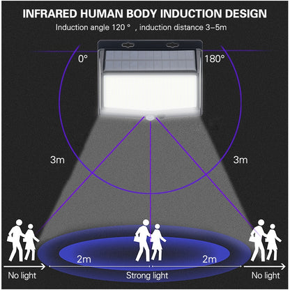 LED solar lamp PIR motion sensor