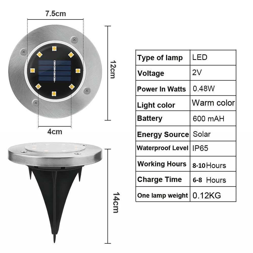 LED Sensor Solar Powered Outdoor