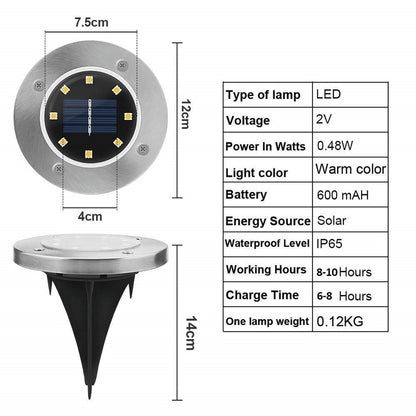 LED Sensor Solar Powered Outdoor