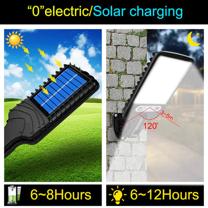 LED Solar Light Outdoor Solar Lamp