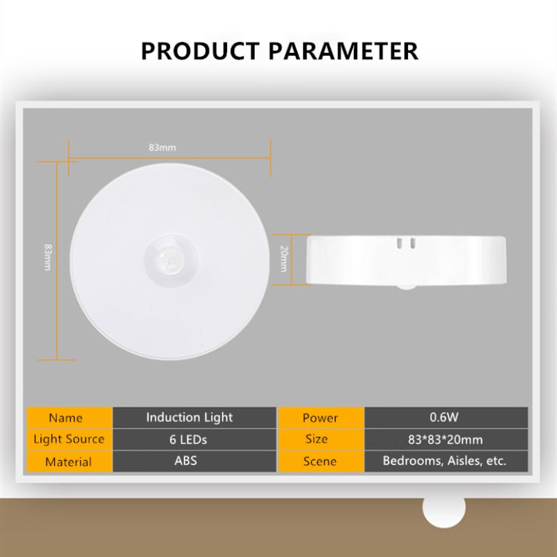 Energy-saving Body Induction Lamp Wall Lamp