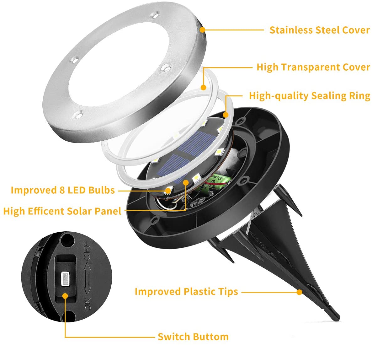 Garden Fence Disk Lights Luces