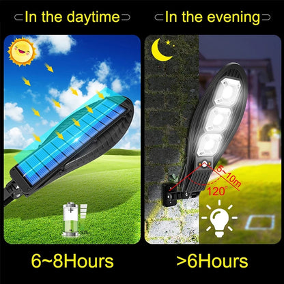 LED Solar Light Outdoor Lamp