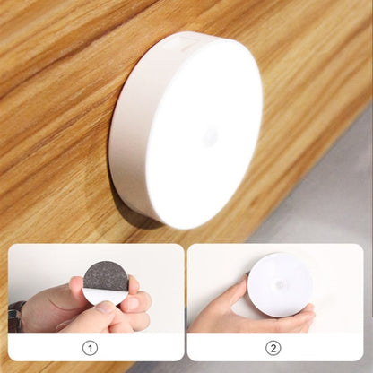 Wireless Energy-saving Body Induction Lamp Wall