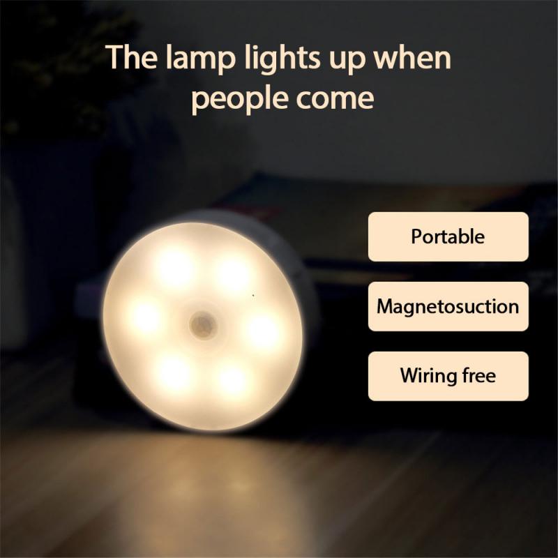 Wireless Energy-saving Body Induction Lamp Wall