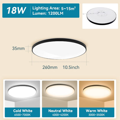 Lamp Ceiling Lights Panels Indoor