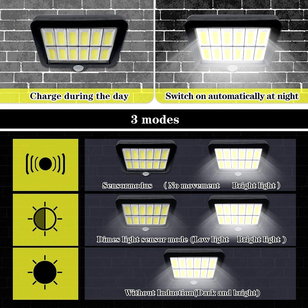 LED Solar Powered Wall Light Outdoor