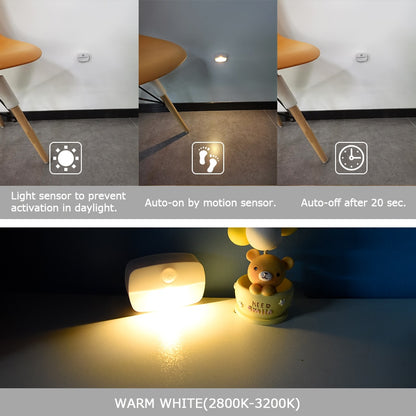 Motion Detector Night Light Plug