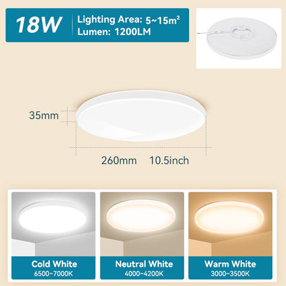 Lamp Ceiling Lights Panels Indoor