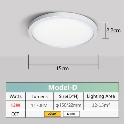 LED Panel Lamp Natural Ceiling Light