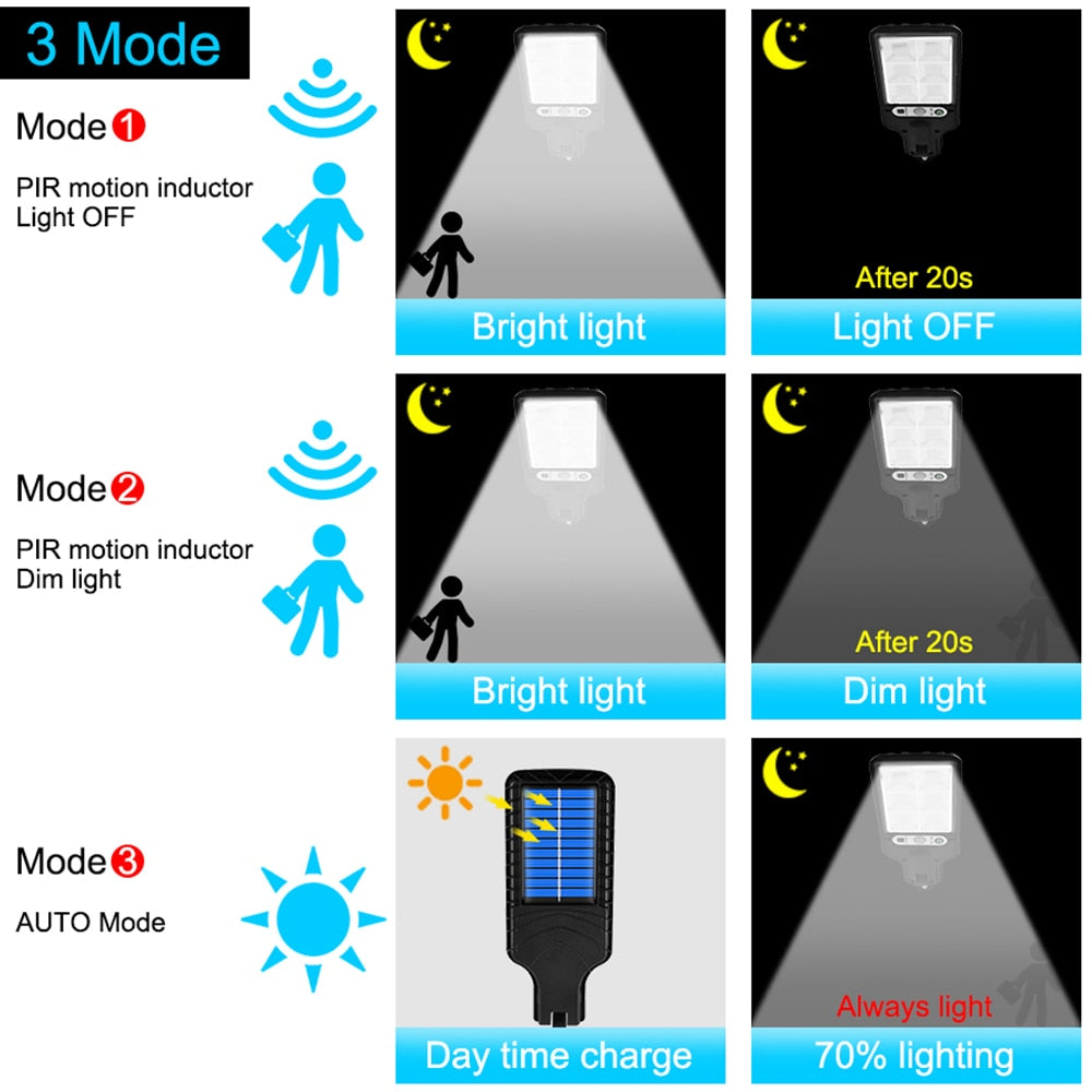 LED Solar Light Outdoor Solar Lamp