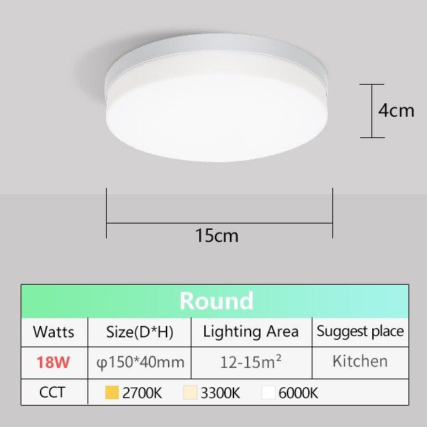 Natural Light Ultra Thin Modern Panel