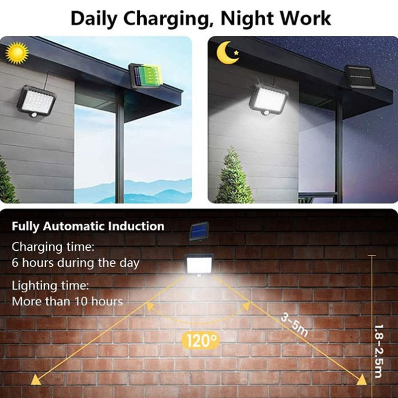 Solar Light Outdoor Motion Sensor