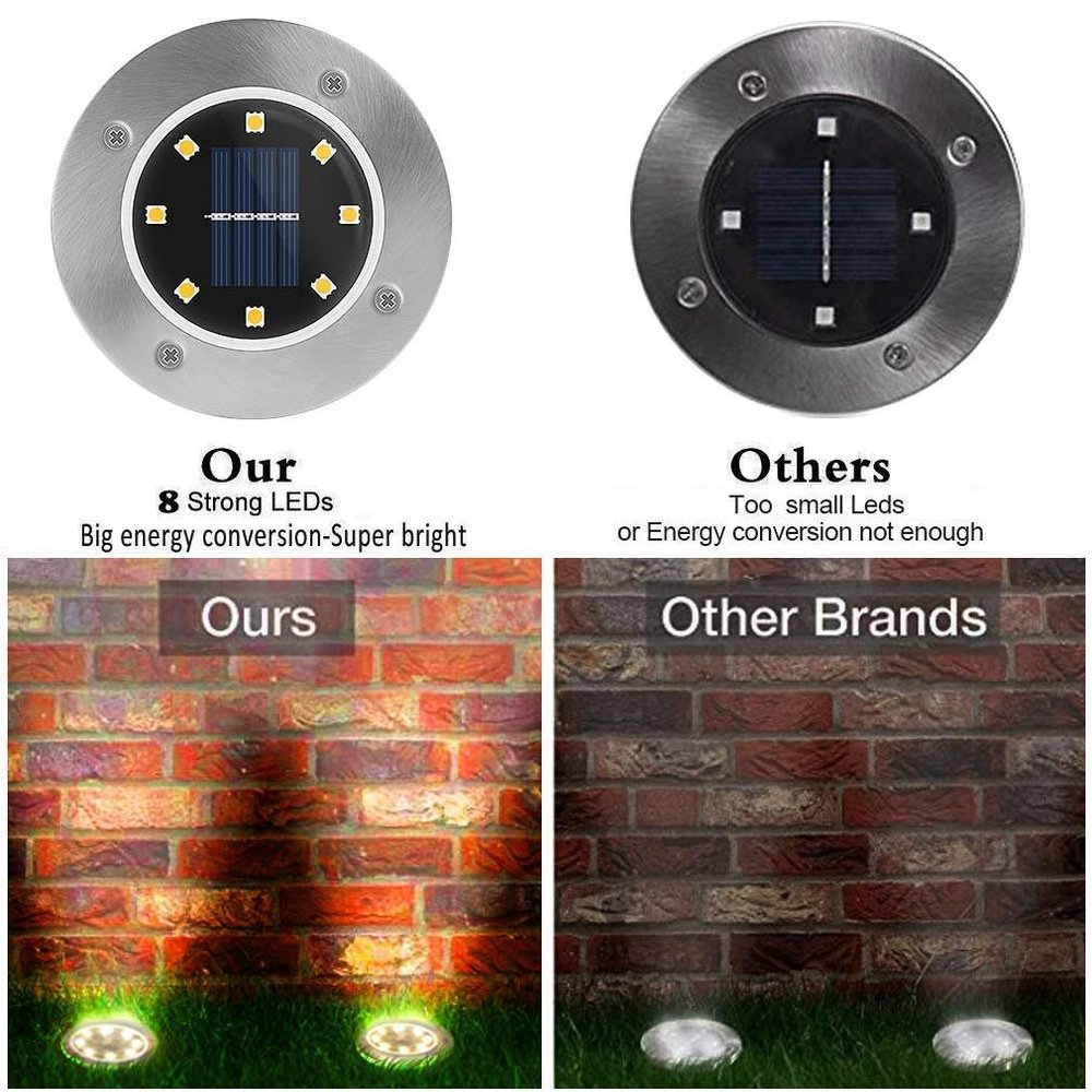 LED Sensor Solar Powered Outdoor