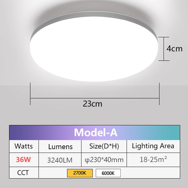 LED Panel Lamp Natural Ceiling Light